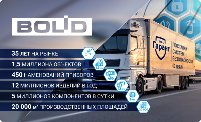 О компании Болид